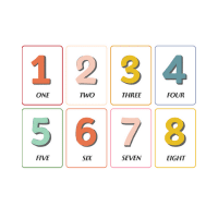 Numbers 1-100