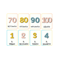 Numeri 1-100